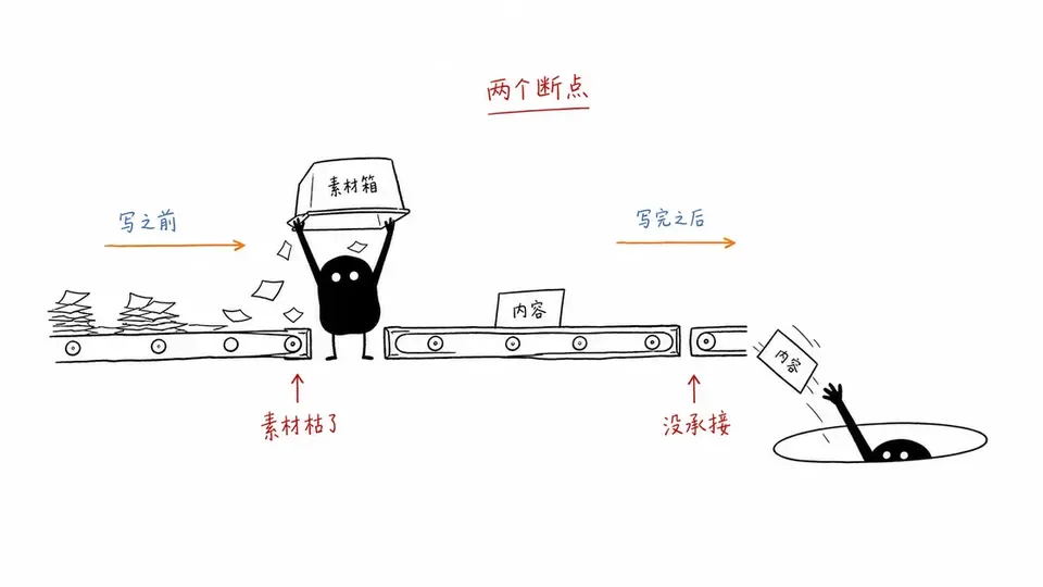 Ian 小黑插画系统 封面