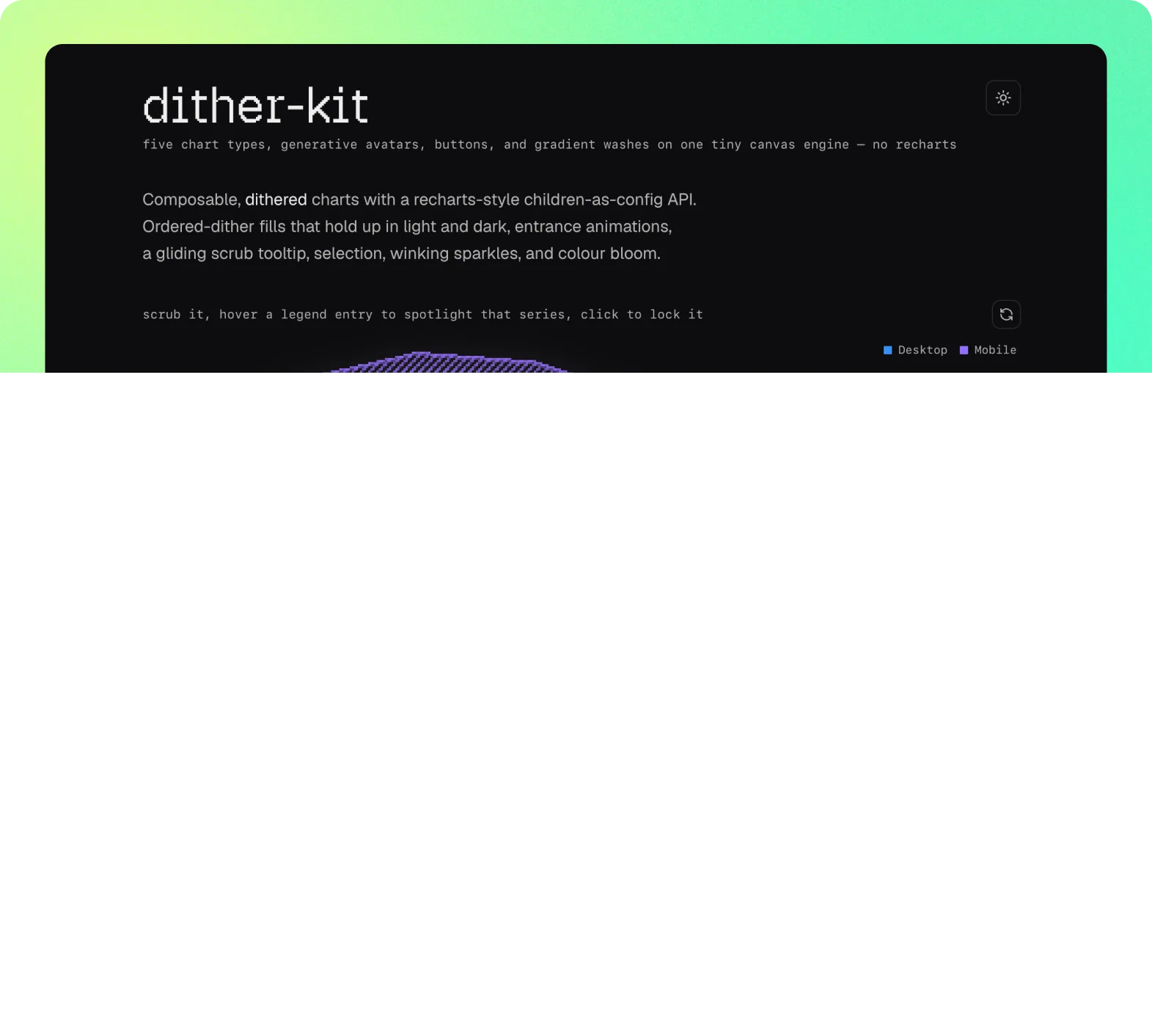 复古像素风图表库：Dither Kit