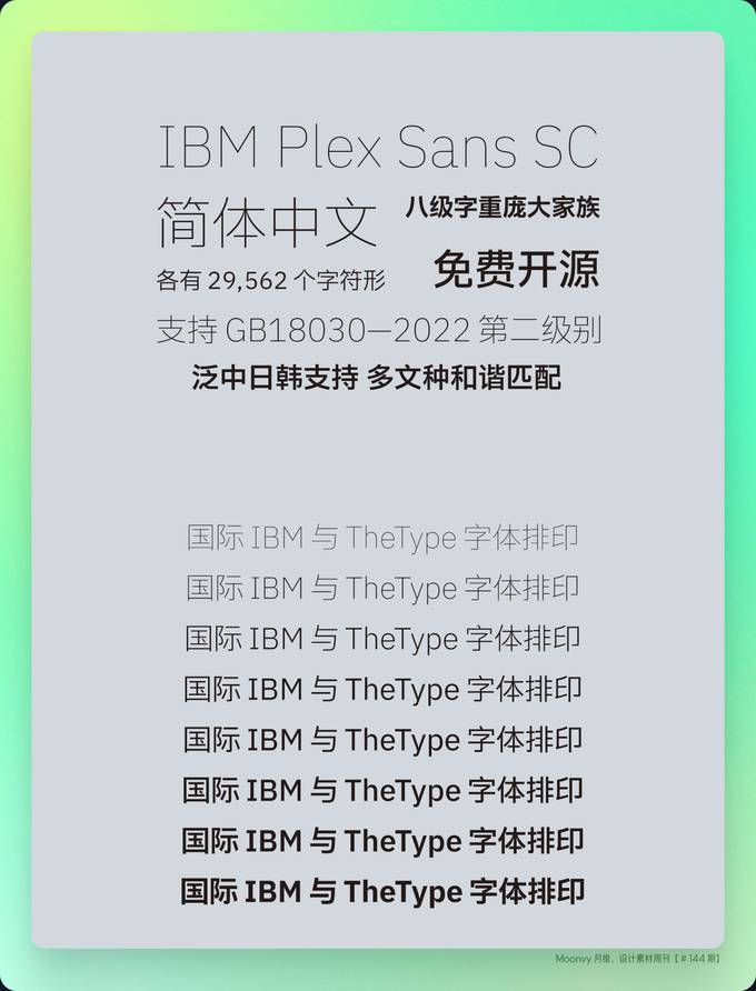 免费开源的中文字体“IBM Plex Sans SC” 字体预览