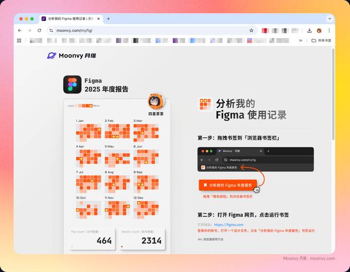 Figma 2025年度使用报告