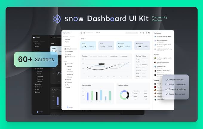 后台程序 UI 设计库：Snow Dashboard UI Kit
