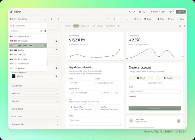 Tweakcn 新绿色主题 Sage Garden