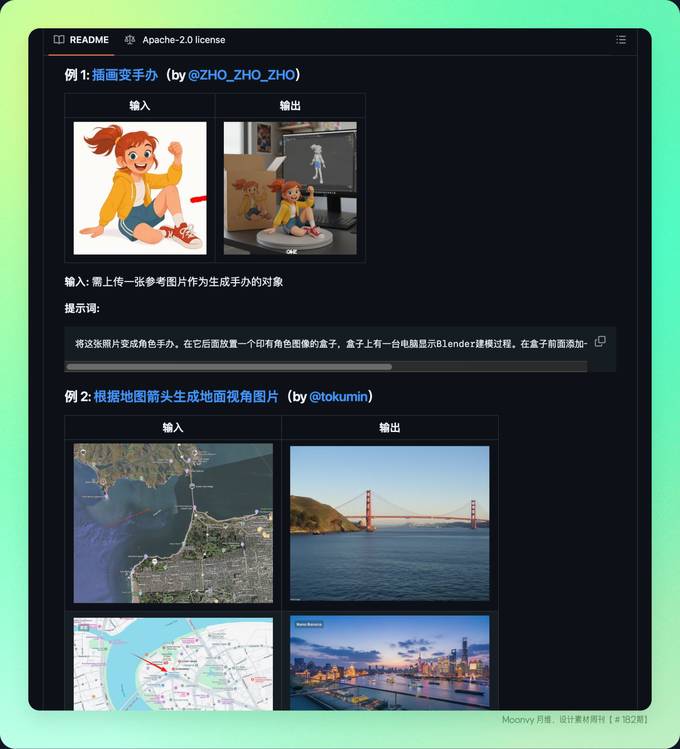 Nano-banana 精选提示词与实例