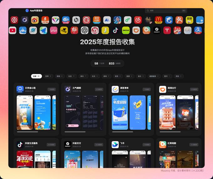 2025 年度报告收集库