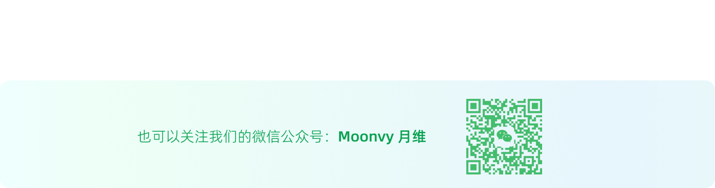 Mac 15 系统字体 PingFangSC 丢失 字体预览