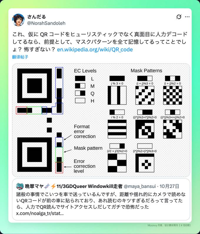 人类能徒手解码二维码?